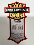 Harley Davidson Patent Decals 1914-1963